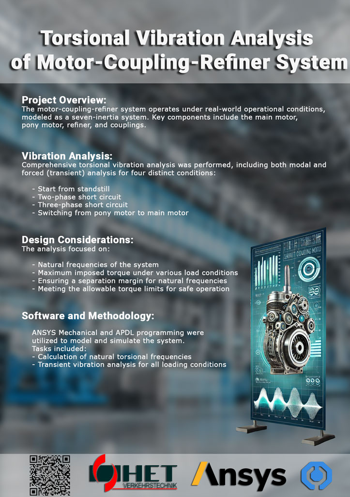 Torsional Vibration Analysis of Motor Coupling-Refiner System